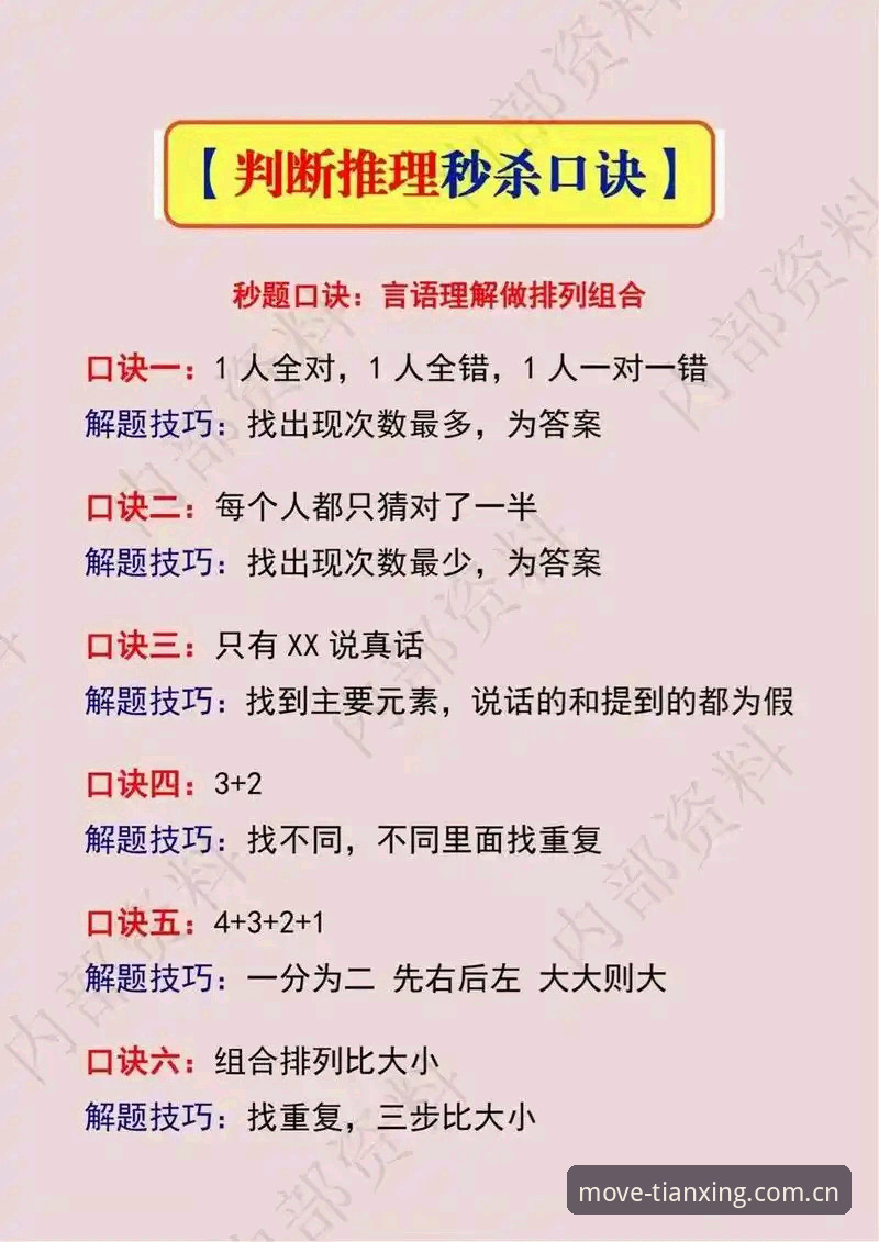 天行竞猜玩法速成：3个实战技巧助你快速上手
