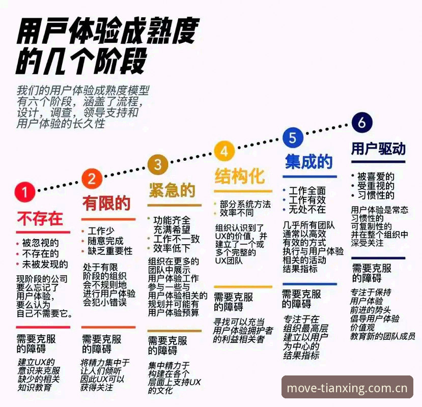天行体育更新 深度揭秘天行体育更新背后的用户体验升级逻辑