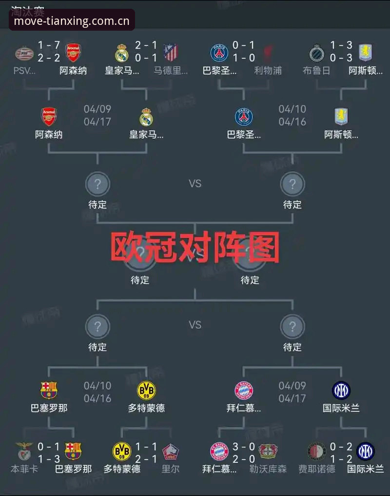 阿斯顿维拉欧联夺冠解析——在天行体育手机版的深度观赛教程
