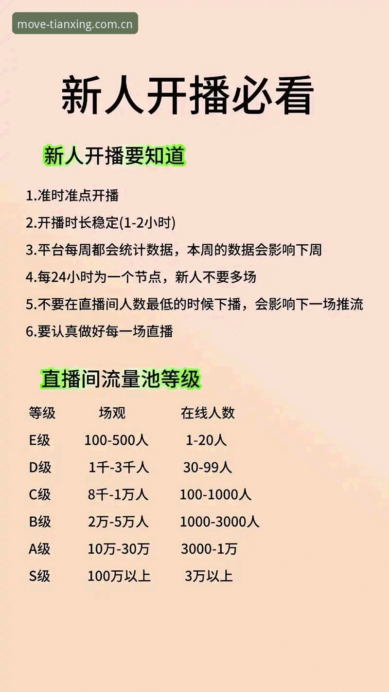 揭秘天行直播：从入门到精通，高效看球赛的实战指南